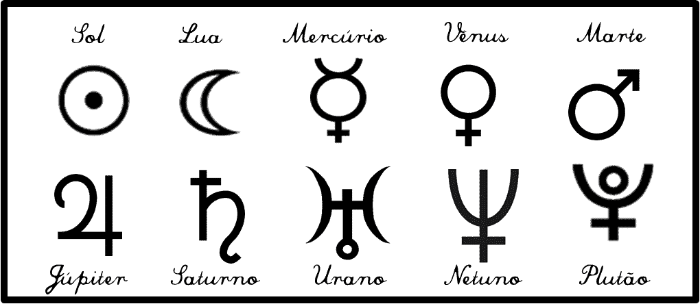 Símbolos astrológicos dos planetas comuns nas simpatias para engravidar 